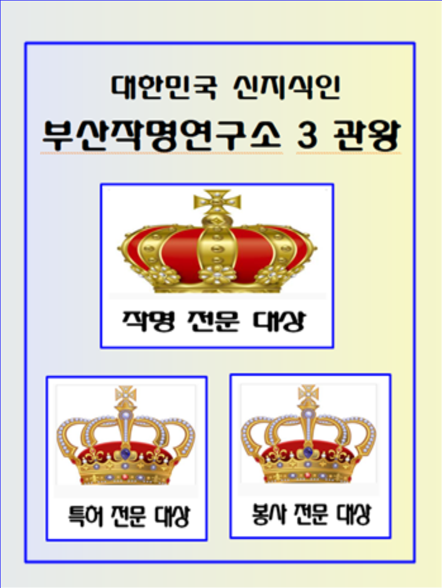 작명방법