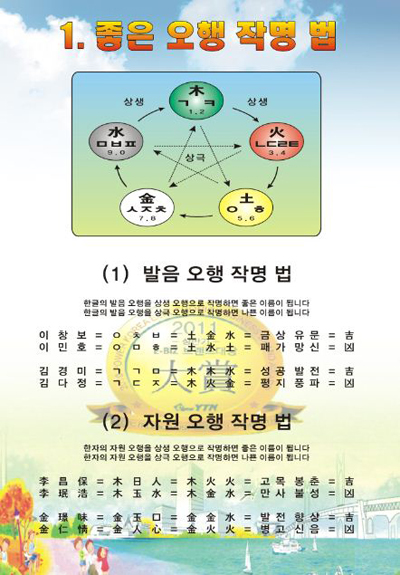 오행
