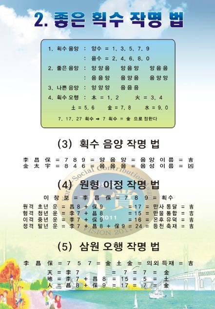 획수