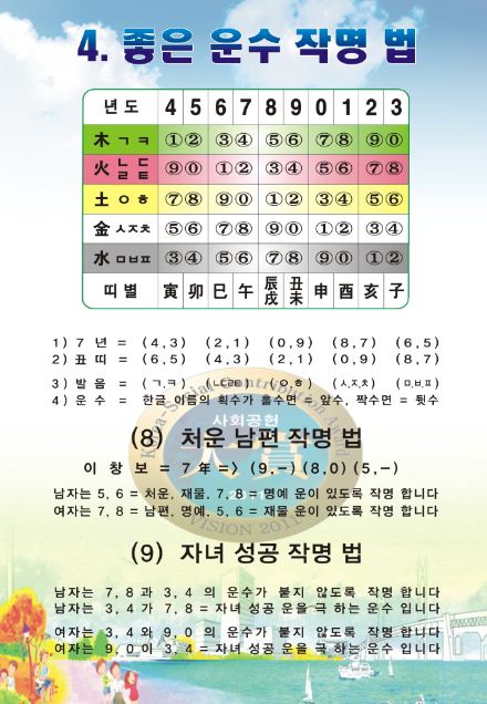 운수